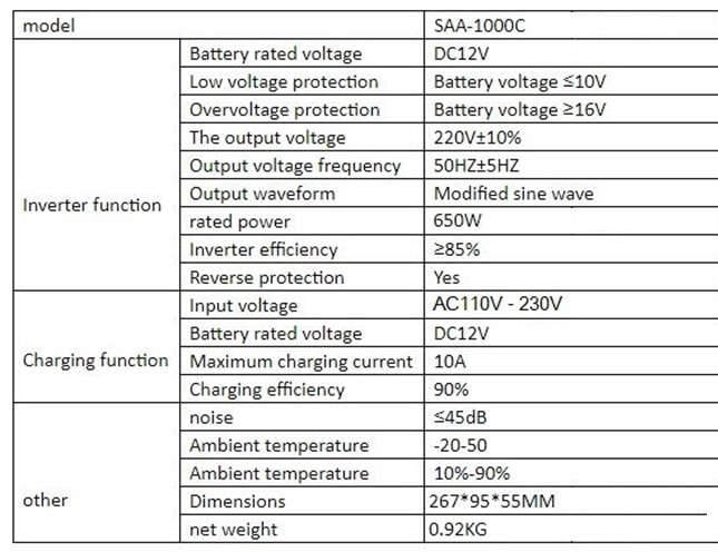 Hibridinis įtampos keitiklis – inverteris 12V-220V 1000W katilams, pečiams - Image 4