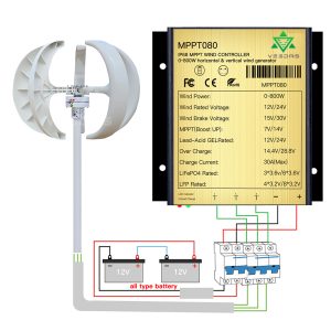 Vėjo generatoriaus valdiklis iki 800w