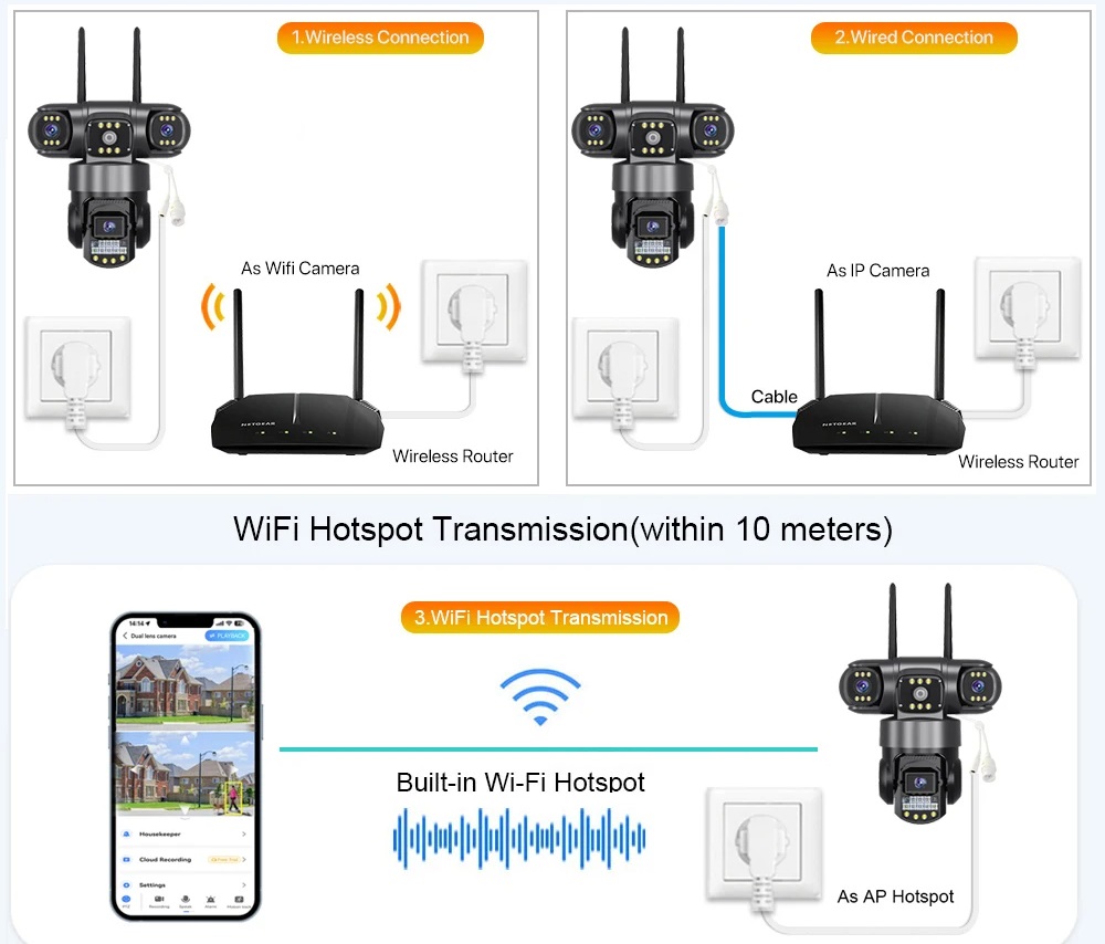 Sekiojanti kamera su Trimis objektyvais ir WiFi 12mp - Image 6